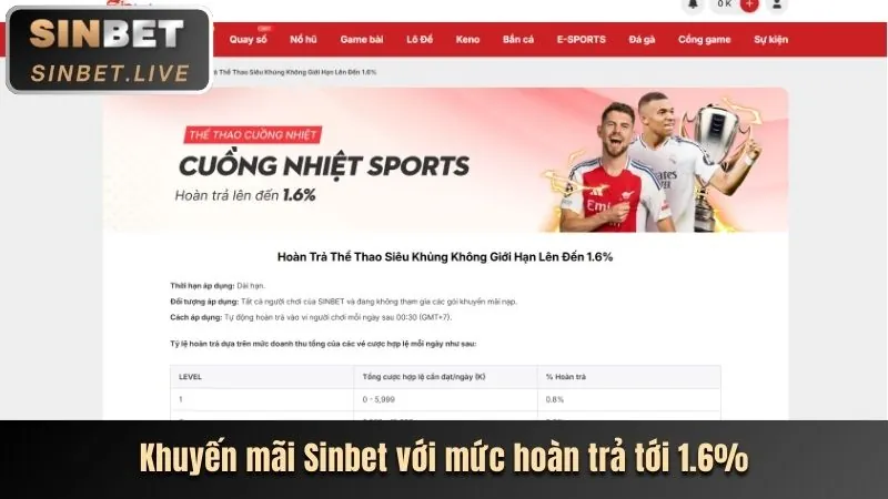 Giao diện cá cược thể thao sôi động của bo88bet nhà cái